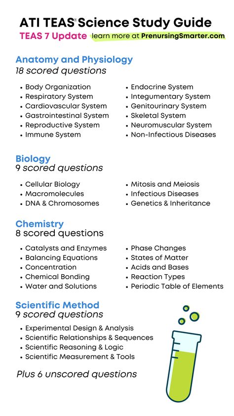 TEAS Science Study Guide - Prenursing Smarter Anatomy And Physiology Study Guide, Anatomy And Physiology Study Tips Cheat Sheets, Science Study, Hiset Study Guide, Teas 7, Lpn Study Guides, Teas Science Notes, Teas Study Schedule, Teas Exam