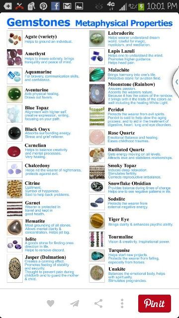 Gemstone Chart Gems Meanings, Crystal Shrine, Rockhounding Washington, Shrine Ideas, Witchcraft Stuff, Rock Identification, Birth Stones, Rock Collecting, Witches Broom