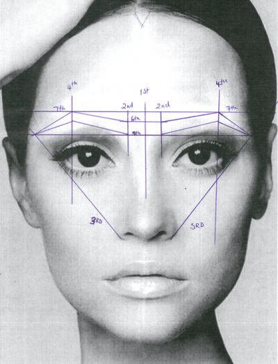 Step by Step Guide to Brow Mapping ⋆ The Online Beauty Courses Brow Mapping, Permanente Make-up, Eyebrow Makeup Tutorial, Beauty Courses, Eyebrow Design, Eyebrow Makeup Tips, Homecoming Makeup Black, 얼굴 그리기, Permanent Makeup Eyebrows