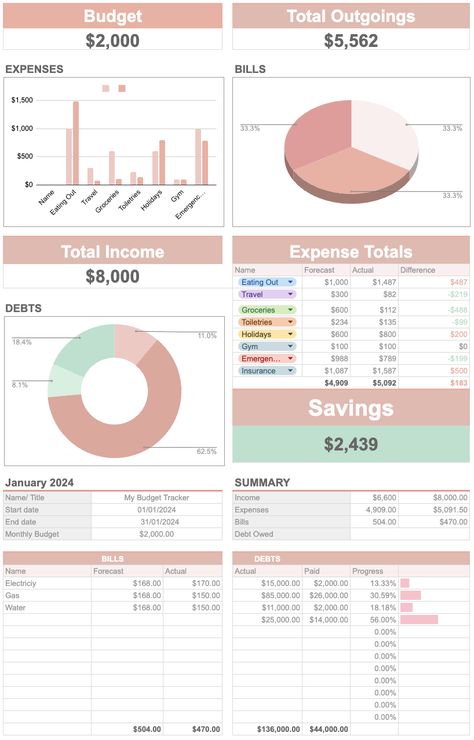 #Mastering #Ultimate #Motivation #Success #the #HomeTrends #Art #of #Financial #Budgeting #Money #to #Guide #Path #Home #Your Budget Excel Template Free, Budget Tracker Google Sheets, How To Create A Budget On Google Sheets, Budget Tracker Spreadsheet, Money Tracker Excel, Excel Savings Spreadsheet, Excel Sheet For Budget, Personal Finance Tracker, Budget Planner Template Excel