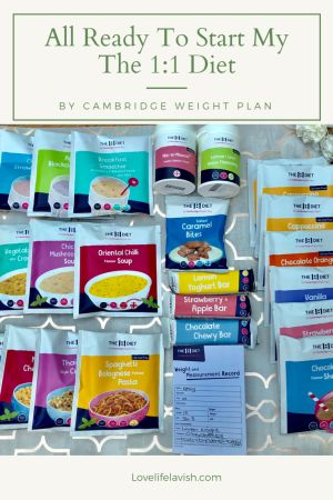 The 1-1 Diet - Week One 1:1 Diet Cambridge Recipes Step 2, 1:1 Diet Cambridge Recipes, 1:1 Diet Cambridge, Cambridge Diet Plan, Comfort Eating, Perfect Health Diet, Cambridge Weight Plan, Low Carb High Fat Diet, List Of Vegetables