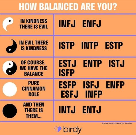 Mbti Compatibility, Entj Relationships, Entj And Infj, Infj And Entp, Entj Personality, Isfj Personality, Intp Personality Type, Intj T, Intj Personality