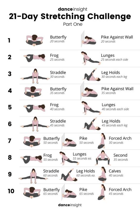 21-Day Stretching Challenge (With Free Printables!) | Dance Insight Stretching Challenge, Smoothies Vegan, Fertility Diet, Trening Fitness, Yoga Exercises, Easy Yoga Workouts, Body Workout Plan, At Home Workout Plan, Weight Workout Plan