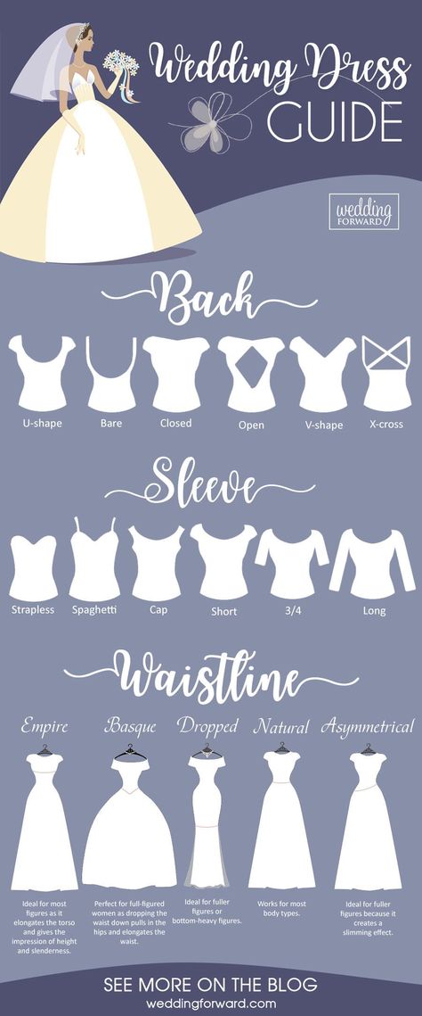 Choose Wedding Dress, Wedding Infographic, Pinterest Wedding, Diy Wedding Dress, Wedding Silhouette, Wedding Dress Patterns, Wedding Dress Guide, Pnina Tornai, Brides And Grooms