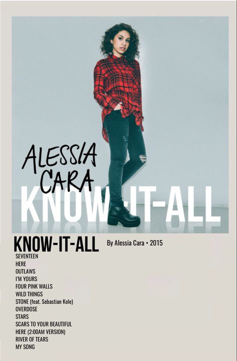 minimal polaroid album cover poster for know-it-all by alessia cara Alessia Cara Album, Allesia Cara, Album Cover Wall Decor, Indie Movie Posters, Minimalist Music, Iconic Movie Posters, Music Poster Ideas, Upbeat Songs, Alessia Cara