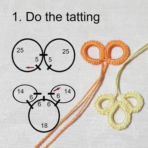 Tiina Hassinen | Something small to do during the weekend~ #tatting #lacemaking #handmade #craft #diy #pattern #tutorial #pansy #flower #käsityö | Instagram Shuttle Tatting Patterns, Tatting Tutorial, Pansy Flower, Needle Tatting, Tatting Patterns, January 15, Pattern Tutorial, Diy Pattern, Craft Diy