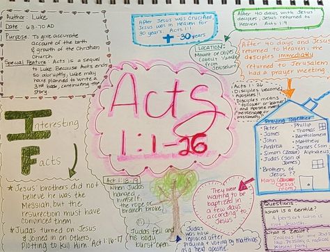 Acts 1:1-26 1 Vs 1, Acts 1, Prayer Meeting, Mount Of Olives, Jesus Return, Study Ideas, Bible Study Notes, Study Notes, Bible Study