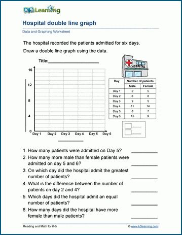 Graph Worksheet For Grade 1, Bar Graph Activities 3rd Grade, 2nd Grade Bar Graph Activities, Bar Graph Worksheet 2nd Grade, Bar Graphs 3rd Grade, Line Graph Worksheets, Math Key Words, Line Graph, Early Science