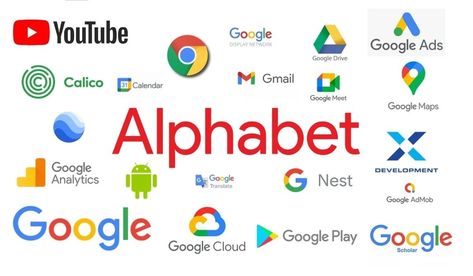 Alphabet and Its Products Financial Ratio, Youtube Advertising, Larry Page, Income Statement, Initial Public Offering, Youtube Ads, Cloud Platform, Stanford University, Internet Business