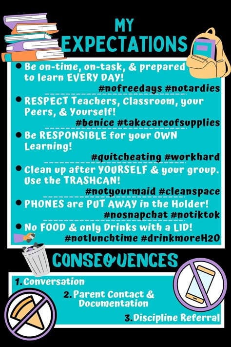 Middle School Classroom Rules, Middle School Posters, Math College, Class Expectations, Classroom Rules Poster, Classroom Expectations, Classroom Procedures, School Rules, High School Classroom