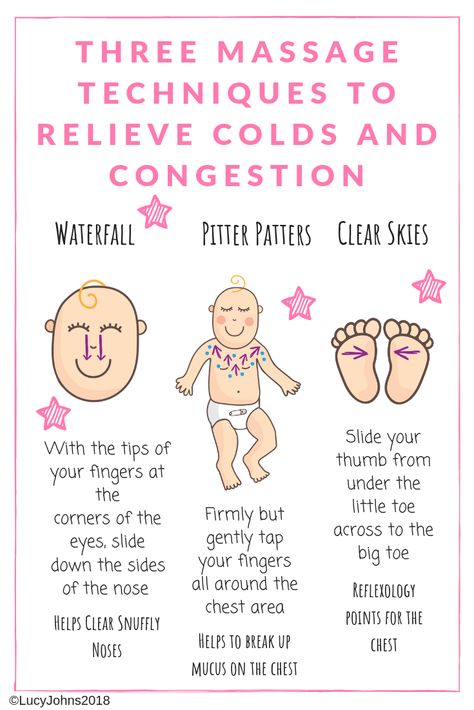 If your baby or child is suffering from a cold, try these simple techniques to bring some relief. A full massage video tutorial and blog is in the link. #babymassage #babymassageforcolds #babymassageforcongestion #babymassageforrelief #lucysangelstherapies #lucysangelsholistics Baby Reflexology, Massage Bebe, Baby Remedies, Baby Trivia, Baby Routine, Baby Information, Baby Help, Newborn Baby Tips, Sick Baby