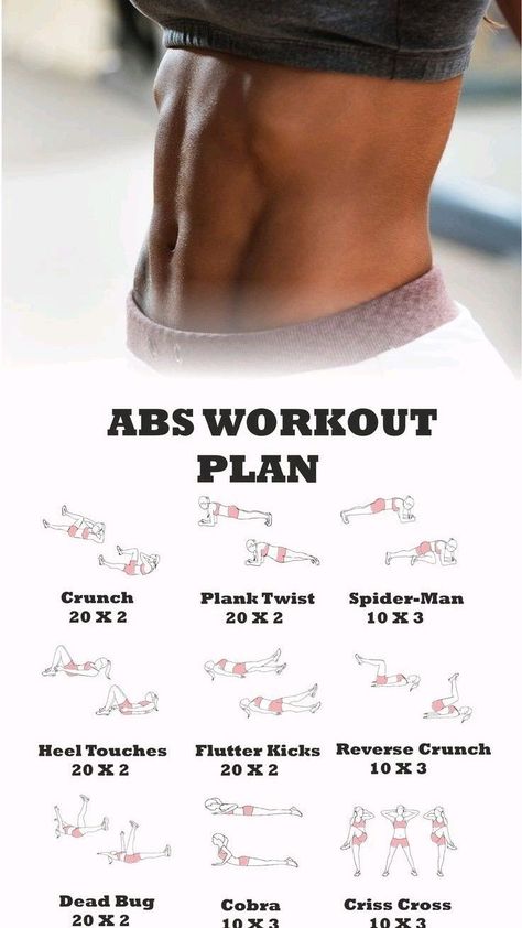 Home Workout Stomach, How To Get Abs For Women At Home, Women Abs Workout At Home, Working Out Routines At Home, Abb Workouts Simple, Ab Workouts Routine, Workout Routines At The Gym For Beginners, Simple Ab Workout For Beginners, 15 Min Ab Workout Gym