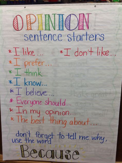 Opinion sentence starters Persuasive Writing Anchor Chart, Sentence Starters Anchor Chart, Opinion Writing Anchor Charts, Writing Anchor Chart, Second Grade Writing, 3rd Grade Writing, 2nd Grade Writing, Classroom Anchor Charts, Writing Anchor Charts