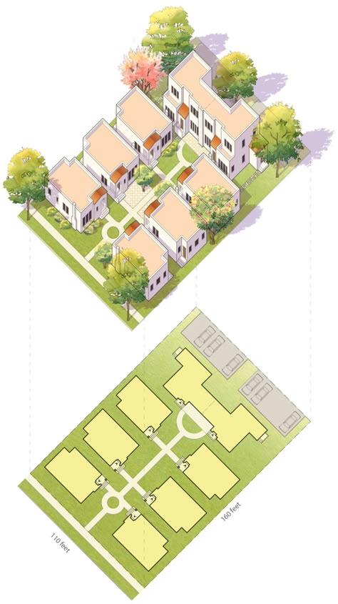 Courtyard Cluster Homes, Village House Plan, Small House Communities, Bungalow Court, Cluster Housing, Row Housing, Compound House, Courtyard Apartments, Small Neighborhood