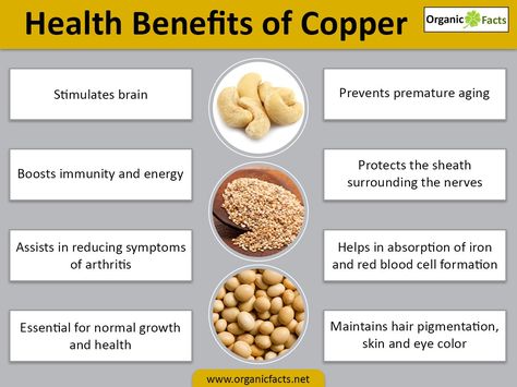 The health benefits of copper include proper growth, utilization of iron, enzymatic reactions, connective tissues, hair, eyes, ageing and energy production. Apart from these, heart rhythm, thyroid glands, arthritis, wound healing. RBC formation and cholesterol are other health benefits of copper. The health benefits of copper are crucial for healthy existence, as this mineral enables normal metabolic process in association with amino acids and vitamins. Copper cannot be produced within the bo... Benefits Of Copper Jewelry, Benefits Of Copper, Hair Pigmentation, Alzheimers Disease, Copper Benefits, Heart Rhythm, Health Medicine, Healing Remedies, Aged Copper