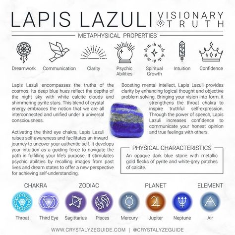 Lapis Lazuli Meaning, Crystals Healing Grids, Crystal Kingdom, Psychic Intuition, Crystal Guide, Lapis Lazuli Crystal, Sagittarius Pisces, Crystals Healing Properties, Spiritual Crystals