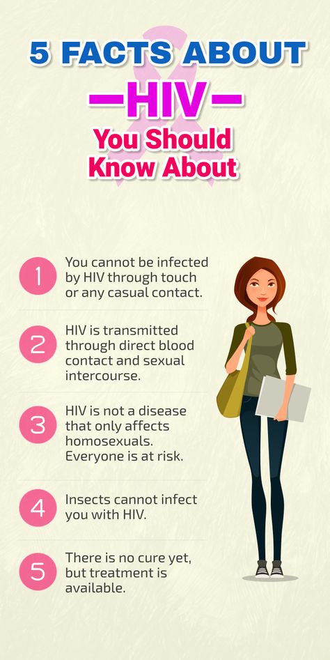 5 Facts About HIV You Should Know About #Facts #HIV #Care Hiv Aids Awareness Posters, Hiv Images, Hiv Poster, What Is Hiv, Hiv Facts, Prevention Quotes, Aids Poster, Hiv Aids Awareness, System Failure