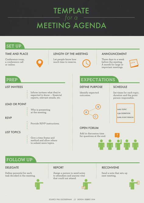 meeting checklist template images | The efficiency of the meeting will go up if you can define the purpose ... 1 On 1 Meeting Template, Meeting Guidelines, Meeting Purpose, It Service Management, Effective Meetings, Plan Checklist, Template Images, Meeting Agenda Template, Meeting Agenda