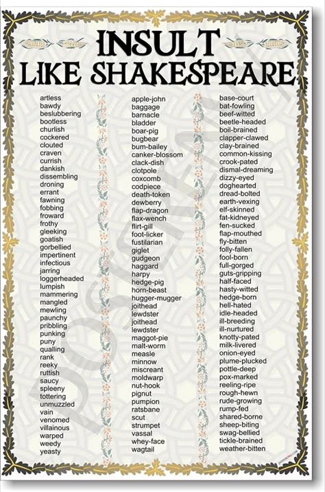 Insult Like Shakespeare, Essay Writing Skills, Interesting English Words, Good Vocabulary Words, Writing Inspiration Prompts, Good Vocabulary, Classroom Language, English Writing Skills, Words To Use