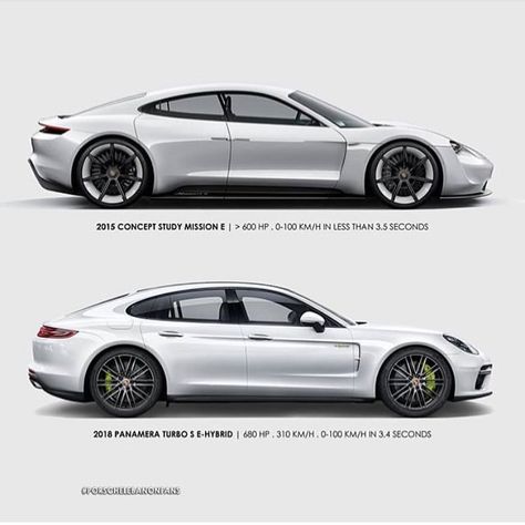 Porsche on Instagram: “🚗 | Mission E (Taycan) or Panamera? 😏 📷 |  @porschelebanonfans •••••••••• 📱 | Partner with : @porschepixx 📧 | porschepixx@outlook.com…” Audi Gt, Porsche Mission E, New Model Car, S Letter Logo, Mission E, Luxury Car Interior, Porsche Taycan, Car Goals, Exotic Sports Cars