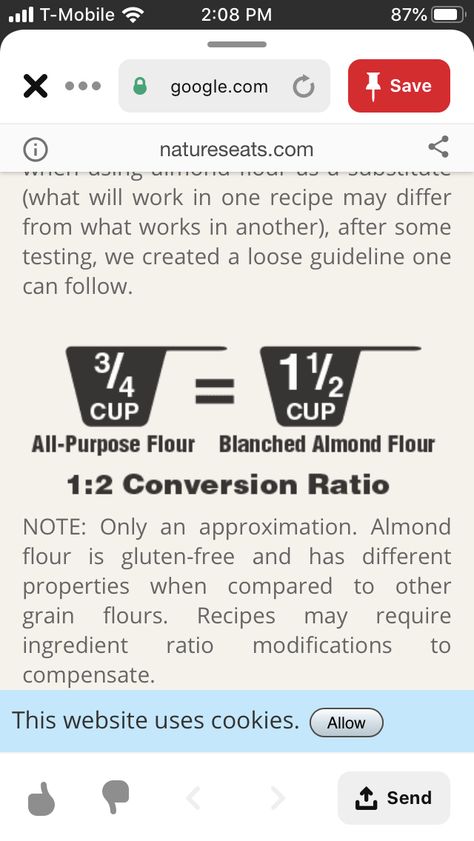 Almond flour/All-Purpose flour conversion Almond Flour Recipes Low Carb, Keto Rules, Cooking Charts, Baking Substitutions, Cooking Lifestyle, Keto Cakes, Sugar Replacement, Cooking Substitutions, Keto Baking