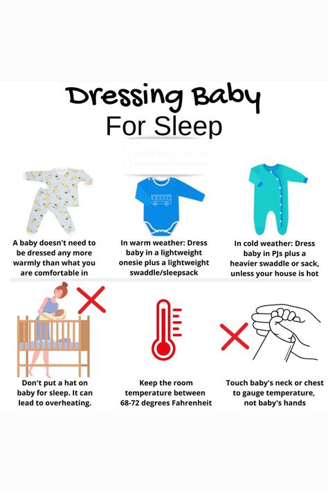 Dressing Your Baby For Sleep | Baby Sleeping Guide Mom Checklist, Newborn Sleep Schedule, Sleep Guide, Newborn Needs, Sleep Training Baby, Ways To Sleep, Baby Planning, Baby Sleep Problems, Baby Care Tips