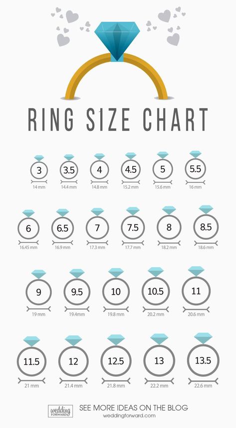 Measure Ring Size At Home, Jewelry Hacks, Jewelry Knowledge, Ring Size Chart, Measure Ring Size, Romantic Boho, Fashion Vocabulary, Beach Boho, Bohemian Beach