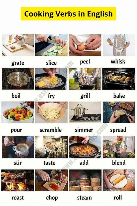 Advance english vocabulary