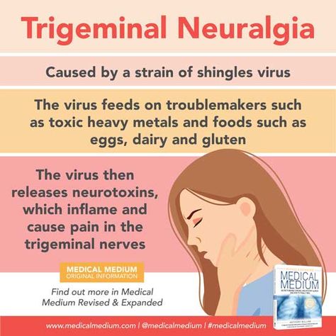 Trigeminal Nerve, Occipital Neuralgia, Crps Awareness, Facial Nerve, Ear Health, Nerve Pain Relief, Medical Medium, Nursing Notes, Nerve Pain