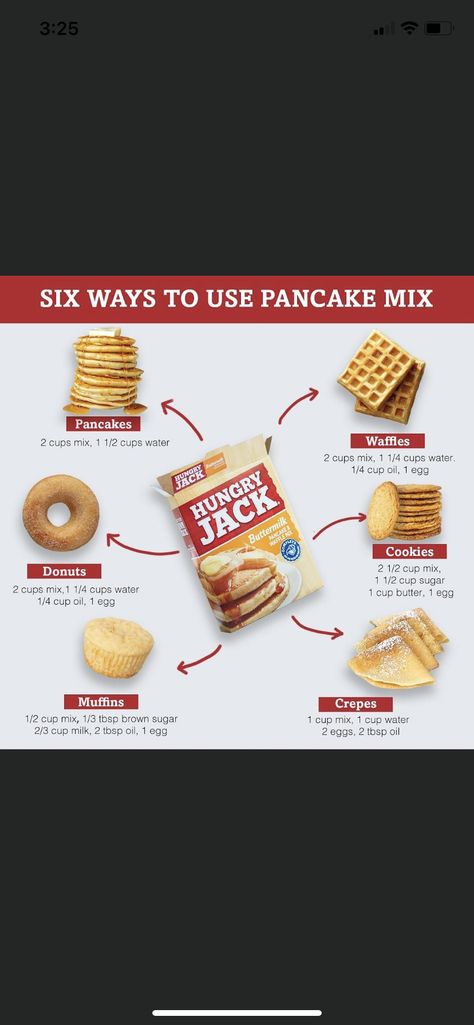 Pancake Mix Cookies, Hungry Jack Pancakes, Donut Cup, Crispy Pancakes, Buttermilk Pancake Mix, Hungry Jacks, Pancake Mix Recipes, Waffle Mix, Crepe Recipes