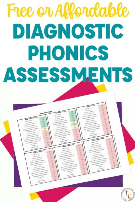 Phonics Assessment Free, Reading Assessment Diagnostic, Phonics Assessments, Teaching Child To Read, Structured Literacy, Reading Process, Science Literacy, Phonics Free, Reading Tutoring