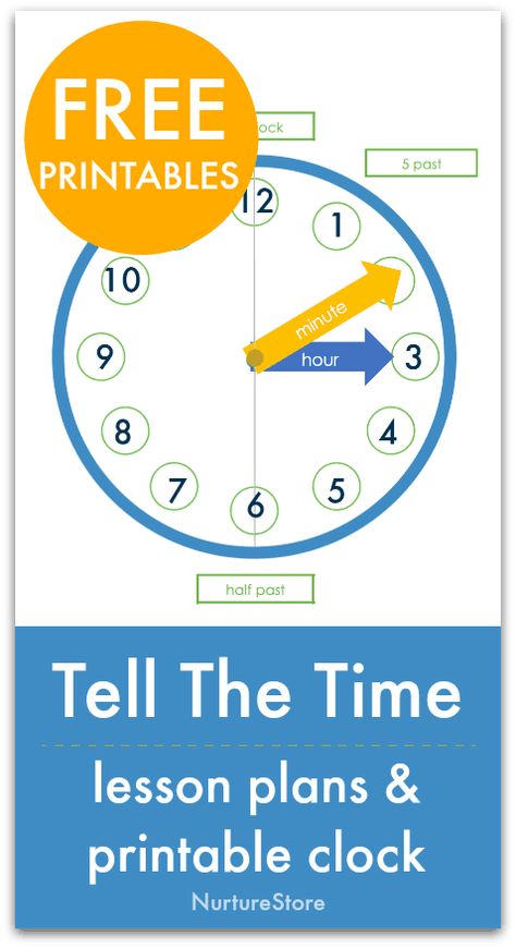 Telling Time Lesson Plan, Tell The Time Worksheets Free Printable, Learning To Tell Time Free Printable, Teaching Clock Printable, Telling Time Worksheets Free Printable Kindergarten, Teaching Clocks To Kids, How To Tell Time For Kids, Blank Clock Faces Free Printable, Learning Time Clock Free Printable