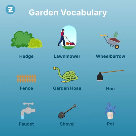 Vocabulary related to the garden in English. #garden #thegarden #gardenvocabulary #vocabularybuilding #vocabulary #vocab #visualvocabulary #englishvocabulary #learnenglish #studyenglish #englishonline #onlineenglish #zoundslike Urdu Vocabulary, English Collocations, Save Environment, 50 Words, Big Words, Vocabulary Building, English Vocabulary Words Learning, English Online, Language Teaching