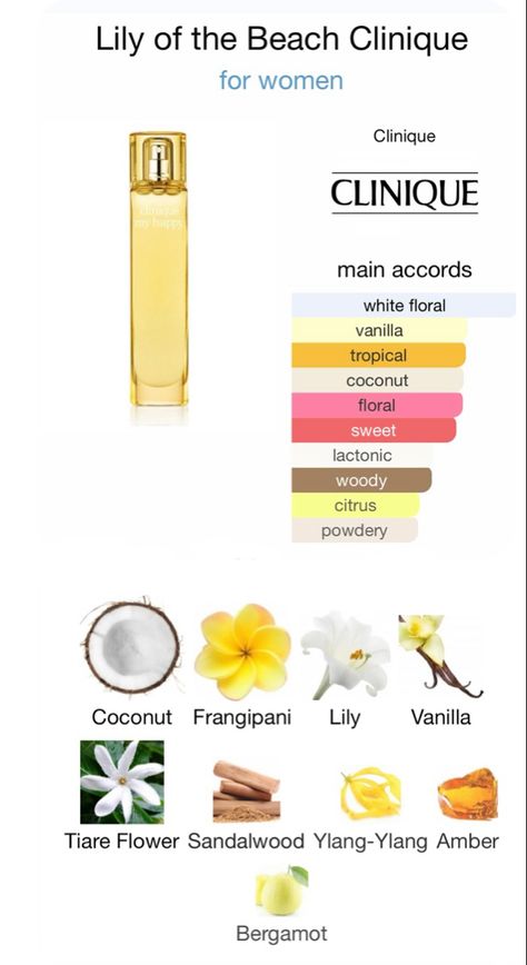 Clinique My Happy Lily of the Beach is a floral woody scent to wear alone or layer. Fragrance Family • Floral Key Notes • Bergamot, solar lily, lang ylang, tiare, frangipani, coconut, sandalwood, vanilla, amber. Vanilla Sandalwood, Tropical Vanilla Perfume, Floral Vanilla Scent, Frangipani Perfume, Ylang Ylang Perfume, Vanilla And Coconut Perfume, Tropical Scents, Coconut Parfum, Vanilla Coconut Perfume