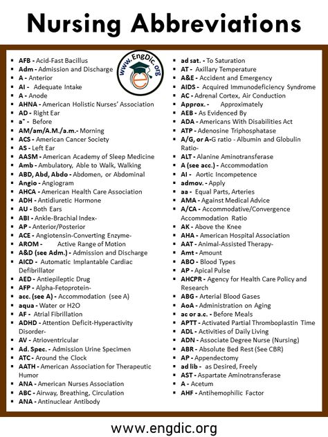 The post Nursing Abbreviations A to Z PDF with Infographics appeared first on Engdic. Nursing Abbreviations Medical, Bsc Nursing Entrance Exam Questions, Medical Abbreviations Nursing, Nursing Students Uk, Different Types Of Nurses, Nurse Abbreviations, Medical Surgical Nursing Notes, Kaplan Nursing Entrance Exam, Nursing Abbreviations