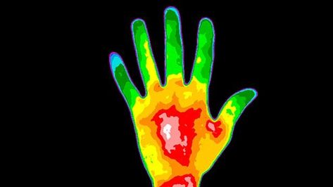 Thermal Imaging, Find People, Health Science, Peace Gesture, Okay Gesture, For Sale, Red, Design