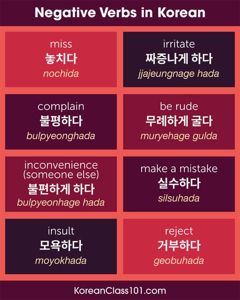 Verbs In Korean, Speaking Korean, Learn To Read English, Korean Verbs, Korean Vocab, Korean Slang, Learning Korean Grammar, Learn Basic Korean, Learn Korean Alphabet