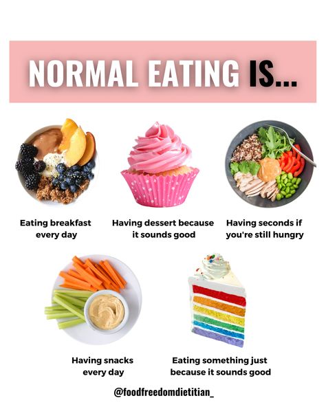 binge eating
overeating
dieting
diet tips
Weight loss
Cheat meal
Normal eating
intuitive eating Snacks For Energy, Recovery Food, Recovery Inspiration, Food Freedom, Relationship With Food, Diet Culture, Healthy Food Motivation, Did You Eat, Food Challenge