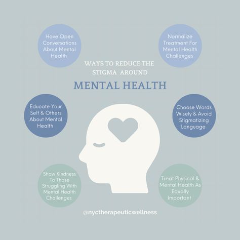 Mental Health Stigma, Break The Stigma, Behavioral Health, Health Challenge, Mental Health Matters, Emotional Wellness, Mental Health Awareness, Mental Wellness, Wellness Tips