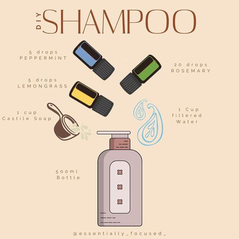 Essential Oils For Scalp, Doterra Shampoo, Dottera Oils, Doterra Hair, Doterra Oils Recipes, Doterra Blends, Essential Oil Beauty, Essential Oils For Face, Diy Essential Oil Recipes