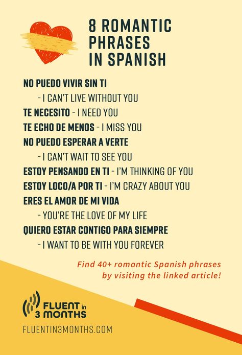 Romantic Things To Say In Spanish, Romantic Phrases In Spanish, Romantic Words In Spanish, Love Phrases In Spanish, Spanish Sweet Words, Love Words In Spanish, How To Flirt In Spanish, Romantic Spanish Phrases, Spanish Flirting