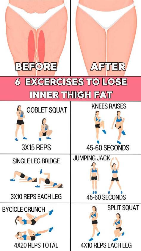 Thigh Fat Loss, Thigh Fat Workout, 12 Minute Workout, Exercise To Reduce Thighs, Lose Thigh Fat, Inner Thigh Workout, Lean Legs, Effective Exercises, Quick Workout Routine