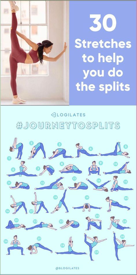 Learn how to do the splits in 30 days or even in 2 weeks with these stretch routines and yoga poses to help you learn the splits and improve flexibility for beginners. Find this flexibility challenge over at Blogilates. Beginner Stretches, Hairstyles Sports, Gymnastics For Beginners, Learn Yoga Poses, Flexibility Routine, The Splits, How To Do Splits, Yoga Beginners, Dancer Workout