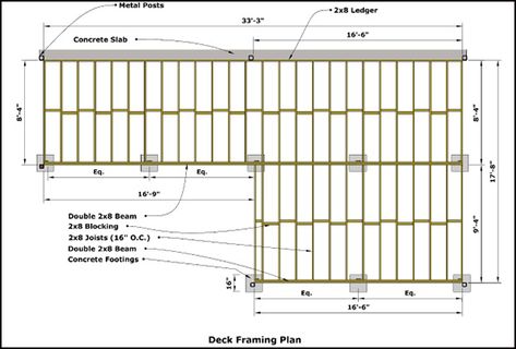 CAD Pro’s blueprint software and smart tools help you create perfect house plans, home plans, deck designs, deck plans and much more in just a few minutes. Red Cedar Deck, Free Deck Plans, Ipe Wood Deck, Gazebo On Deck, Small Home Plan, Deck Framing, Cedar Deck, Dream Deck, Deck Steps