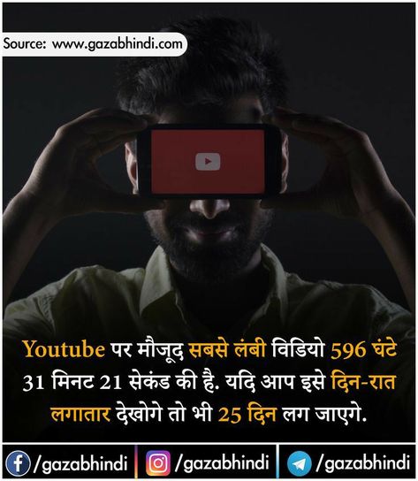 Fact Hindi, Hindi Photo, Google Facts, Amazing Facts In Hindi, Science Facts Mind Blown, Youtube Facts, Physiological Facts, Facts In Hindi, Interesting Facts In Hindi