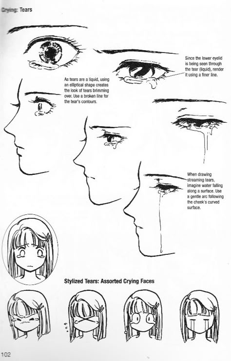 How To Draw Shoujo Eyes, How To Draw A Comic Character, Manga Art Styles Character Design, How To Draw Manga Characters, Manga Style Drawing Tutorial, How To Draw 90s Anime Style, Manga Page Reference, Manga Effects Drawing, How To Draw Manga Style