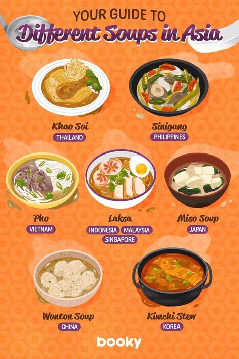 Different Soups, City In Japan, Homemade Cookbook, Food Infographic, Foreign Food, Instant Noodle, Food Info, Delicious Snacks Recipes, Food Recepie