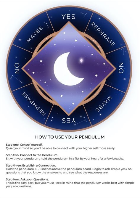 Pendulum Chart Printable, Pendulum Board Printable Free, Pendulum Jar, Diy Pendulum Board, Pendulum Board Printable, Pendulum Reading, Pendulum Witchcraft, Lunar Witch, Pendulum Board