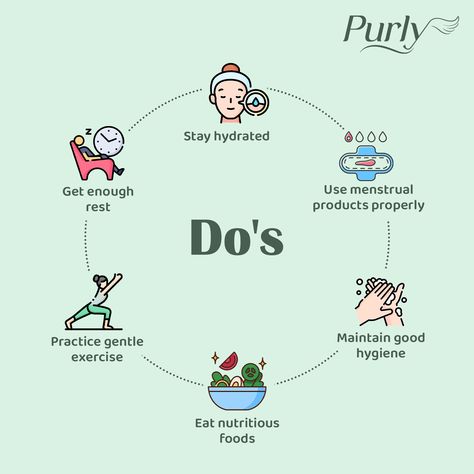 Navigating your period with ease! 🌸 Here's a guide to the essential Do's and Don'ts for a healthier, more comfortable time of the month. #PeriodCare #HealthyLiving #SelfCareTips #purly #purlycare Period Hacks, Time Of The Month, Menstrual Health, Dos And Don'ts, Nursing Tips, Do's And Don'ts, Sanitary Pads, Self Care Routine, May 22