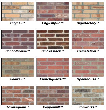 Basements Ideas, Brick Townhouse, Veneer Kitchen, Diy Faux Brick Wall, House Brick, Brick Companies, English Pub, Exterior House Colors Combinations, Colors Combinations